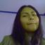 Angie Castell